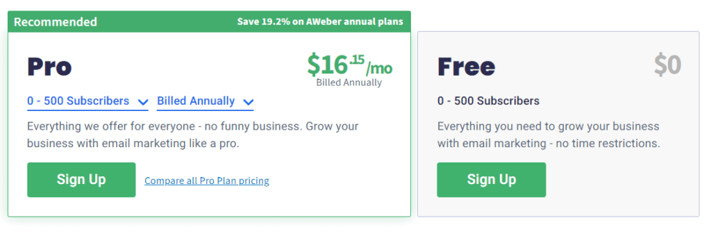 pricing list for AWeber email autoresponder plugin